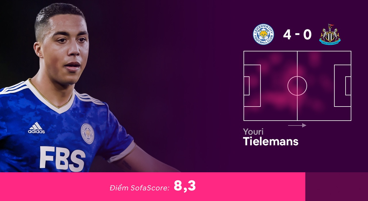 Doi hinh hay nhat vong 16 Premier League anh 9