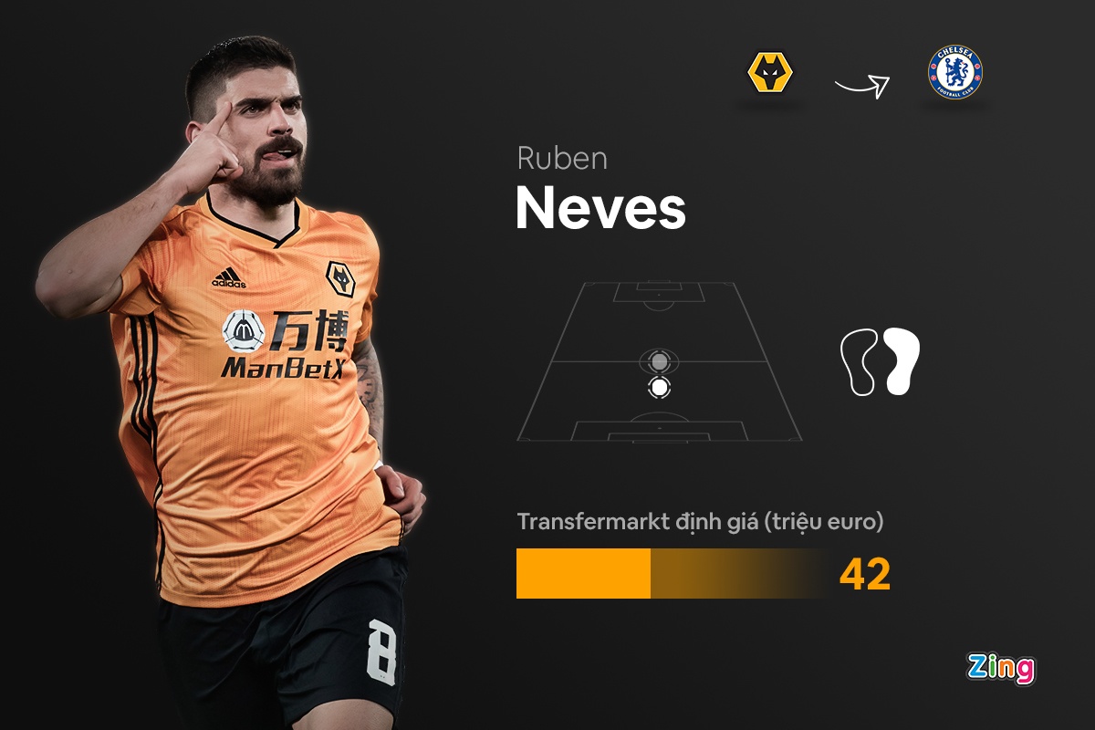 Nhung thuong vu co the duoc hoan tat vao dau nam 2022 anh 6