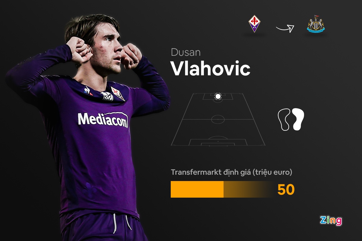 Nhung thuong vu co the duoc hoan tat vao dau nam 2022 anh 7