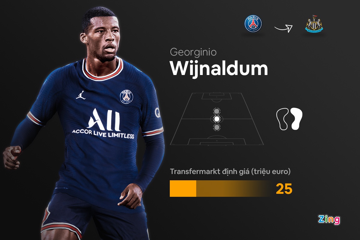 Nhung thuong vu co the duoc hoan tat vao dau nam 2022 anh 9