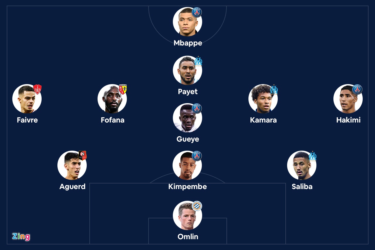 Messi vang mat trong tiec sinh nhat cua Mbappe anh 2