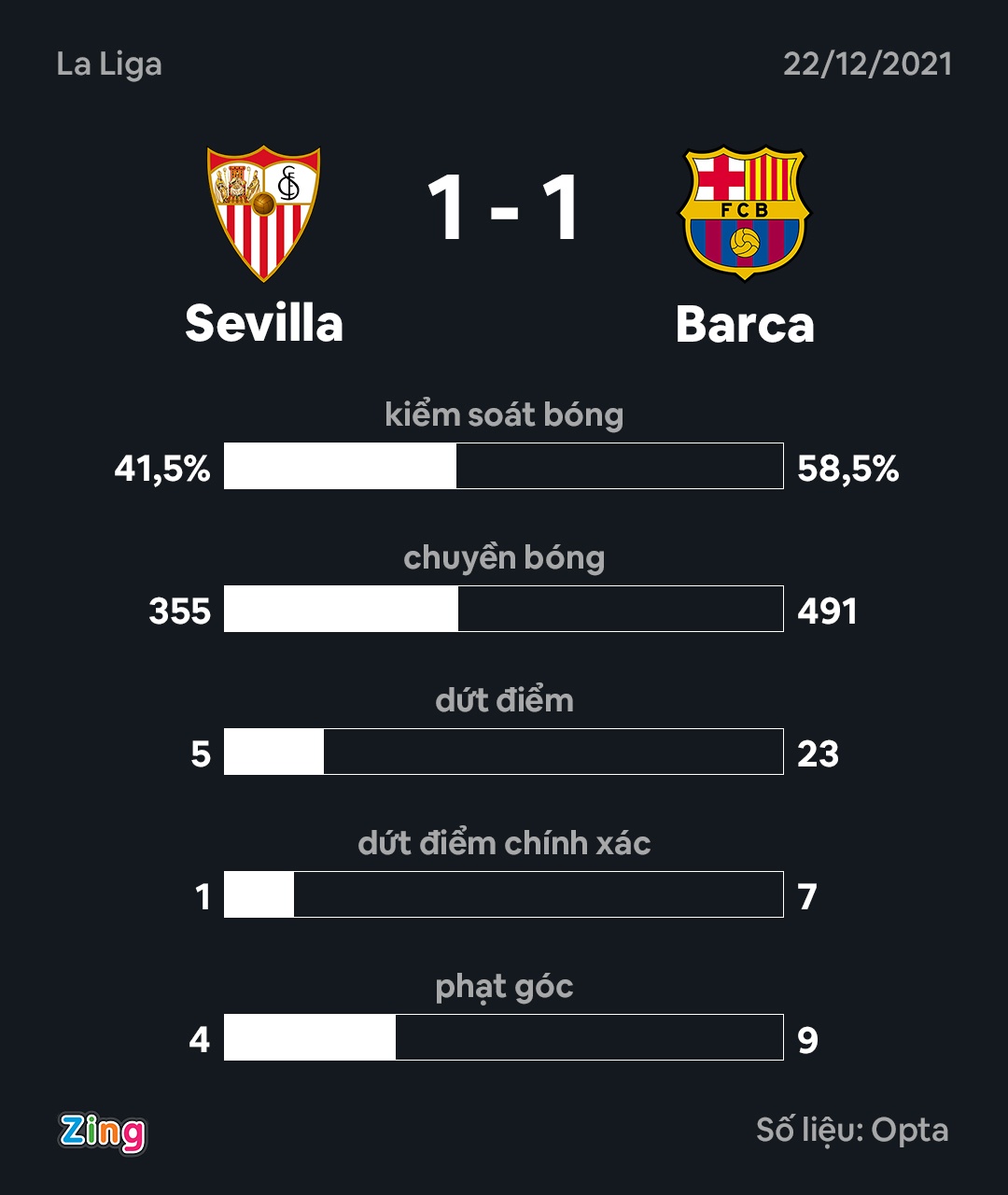 Kounde nem bong vao mat Alba anh 2