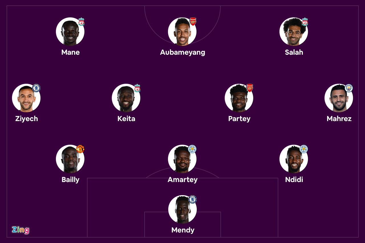 Dan sao chau Phi vang mat tai Premier League anh 1