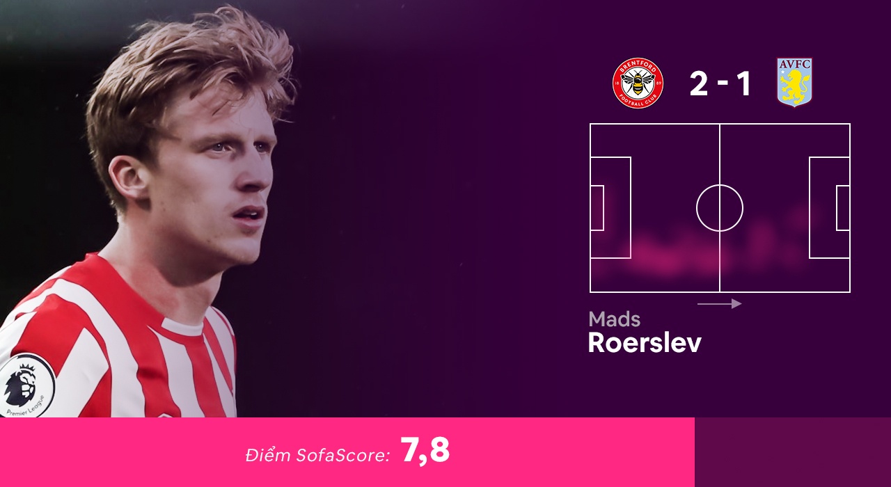 Doi hinh tieu bieu Premier League anh 3