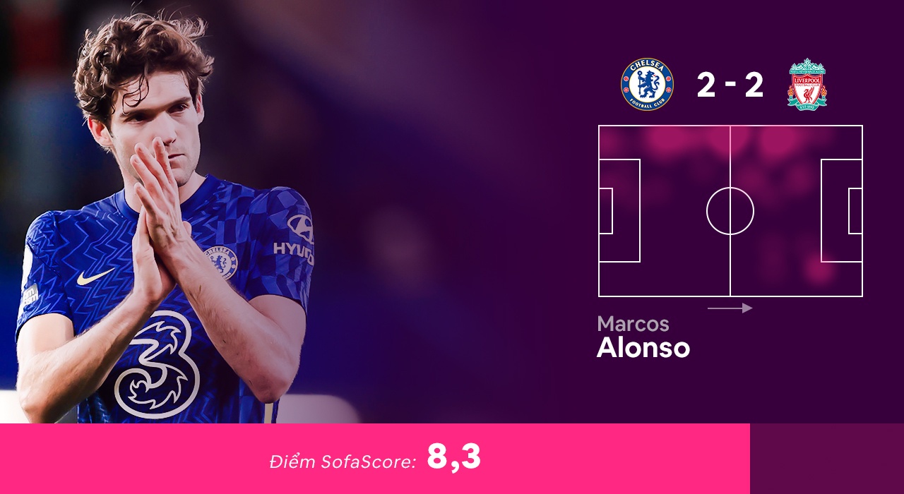 Doi hinh tieu bieu Premier League anh 6