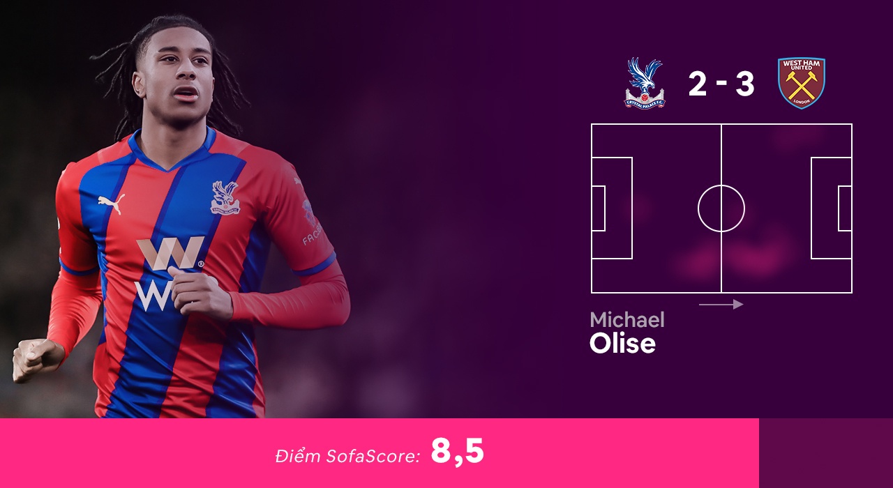 Doi hinh tieu bieu Premier League anh 8