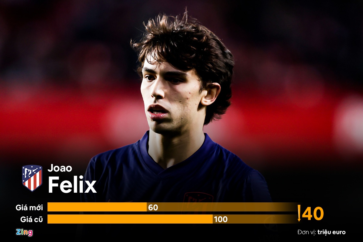 Dan sao rot gia manh trong nam qua anh 5