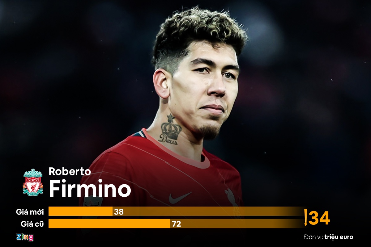 Dan sao rot gia manh trong nam qua anh 9