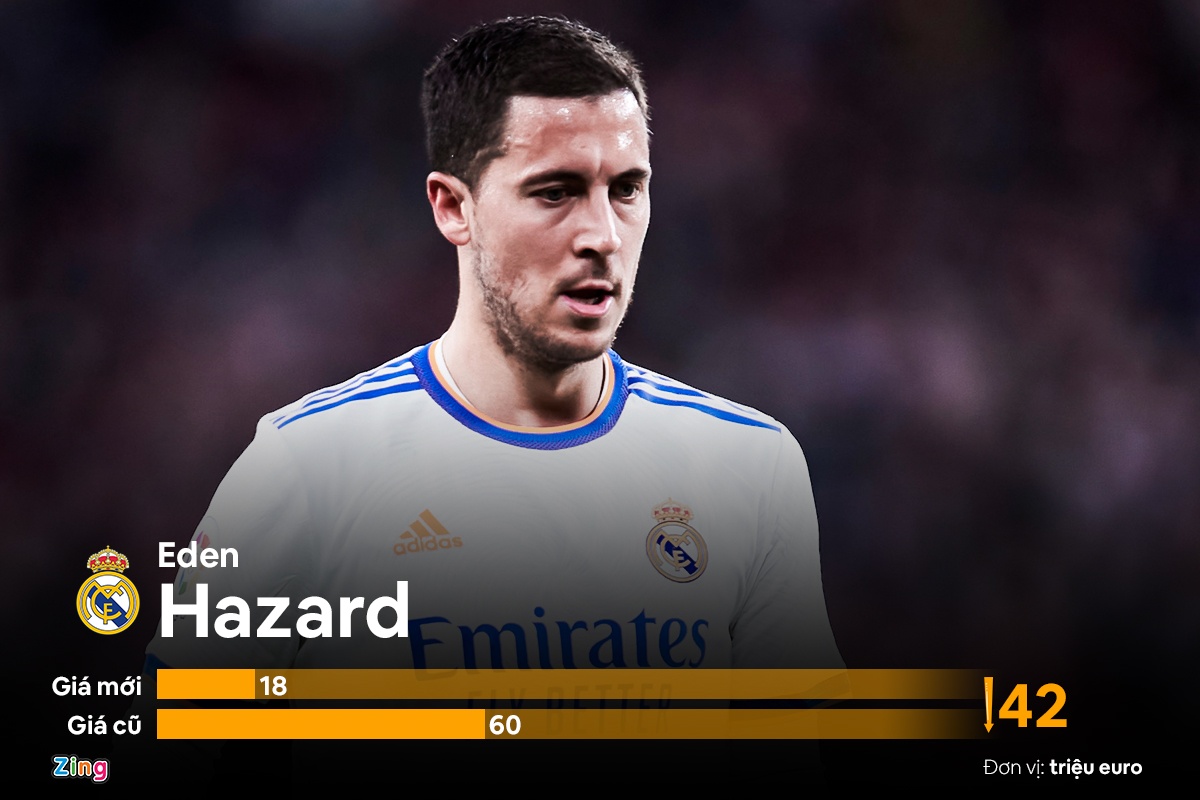 Dan sao rot gia manh trong nam qua anh 1