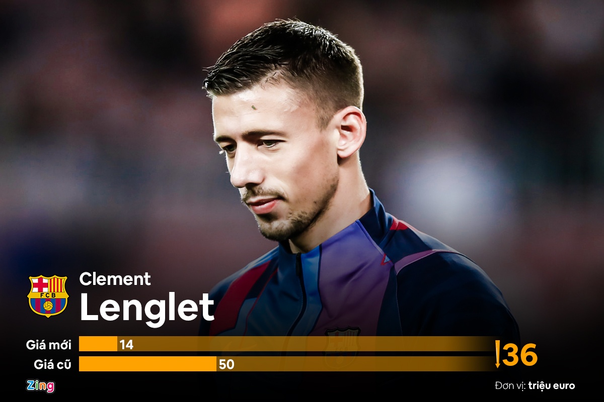 Dan sao rot gia manh trong nam qua anh 7