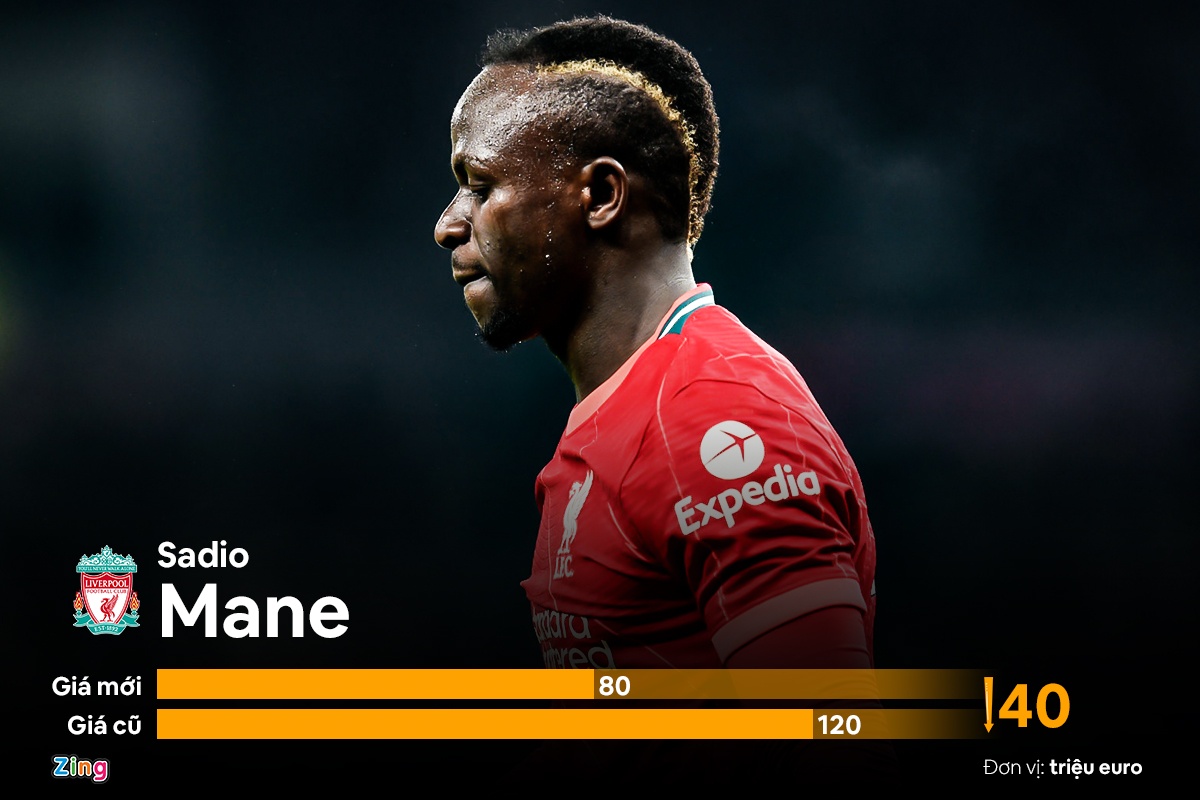 Dan sao rot gia manh trong nam qua anh 3