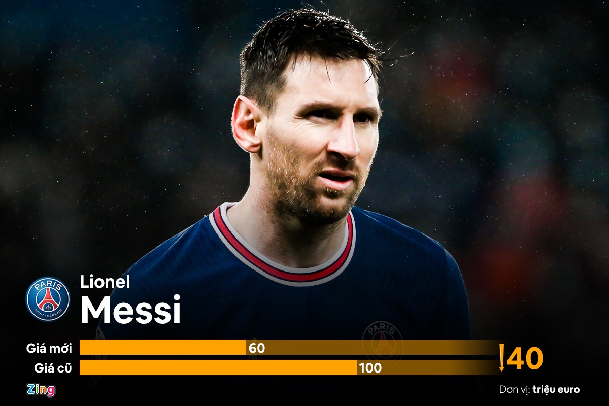 Dan sao rot gia manh trong nam qua anh 4