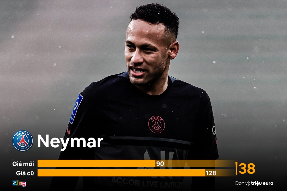 Dan sao rot gia manh trong nam qua anh 6