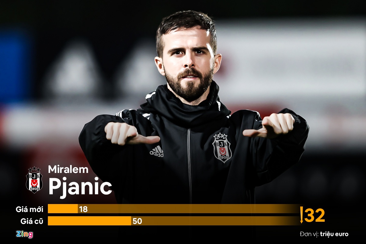 Dan sao rot gia manh trong nam qua anh 10