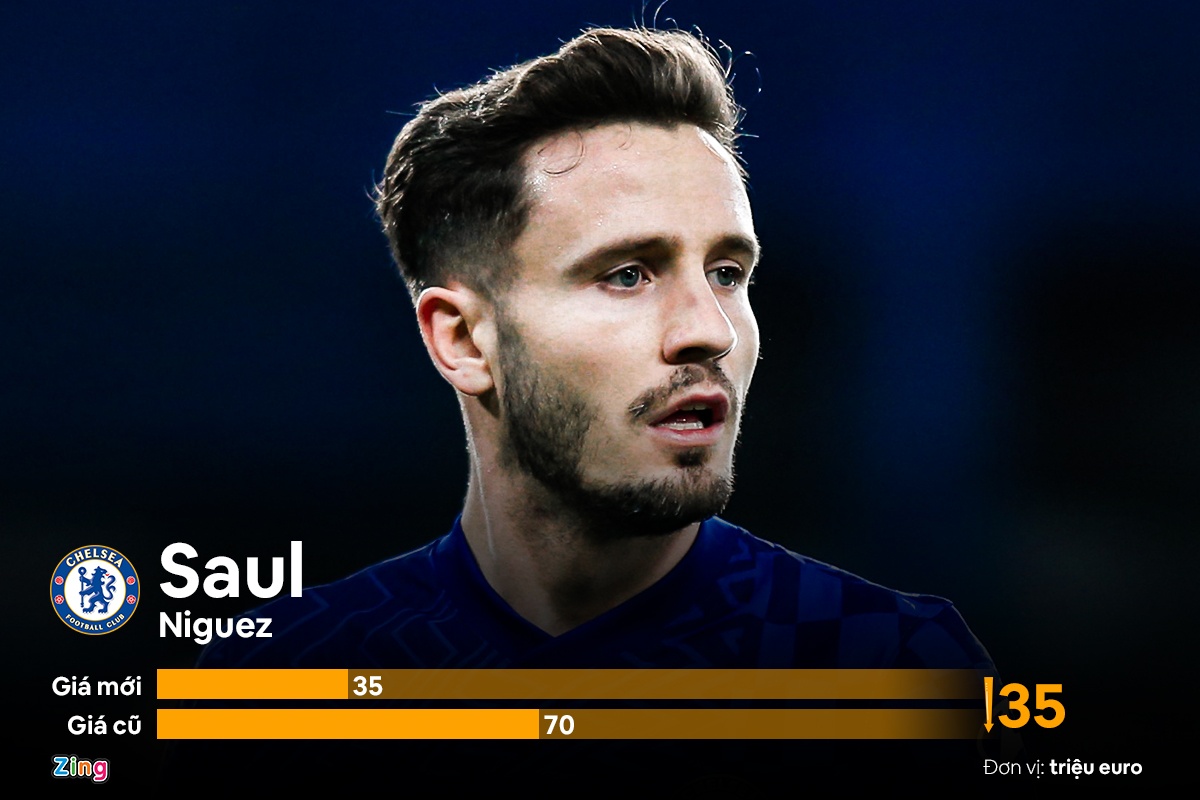 Dan sao rot gia manh trong nam qua anh 8