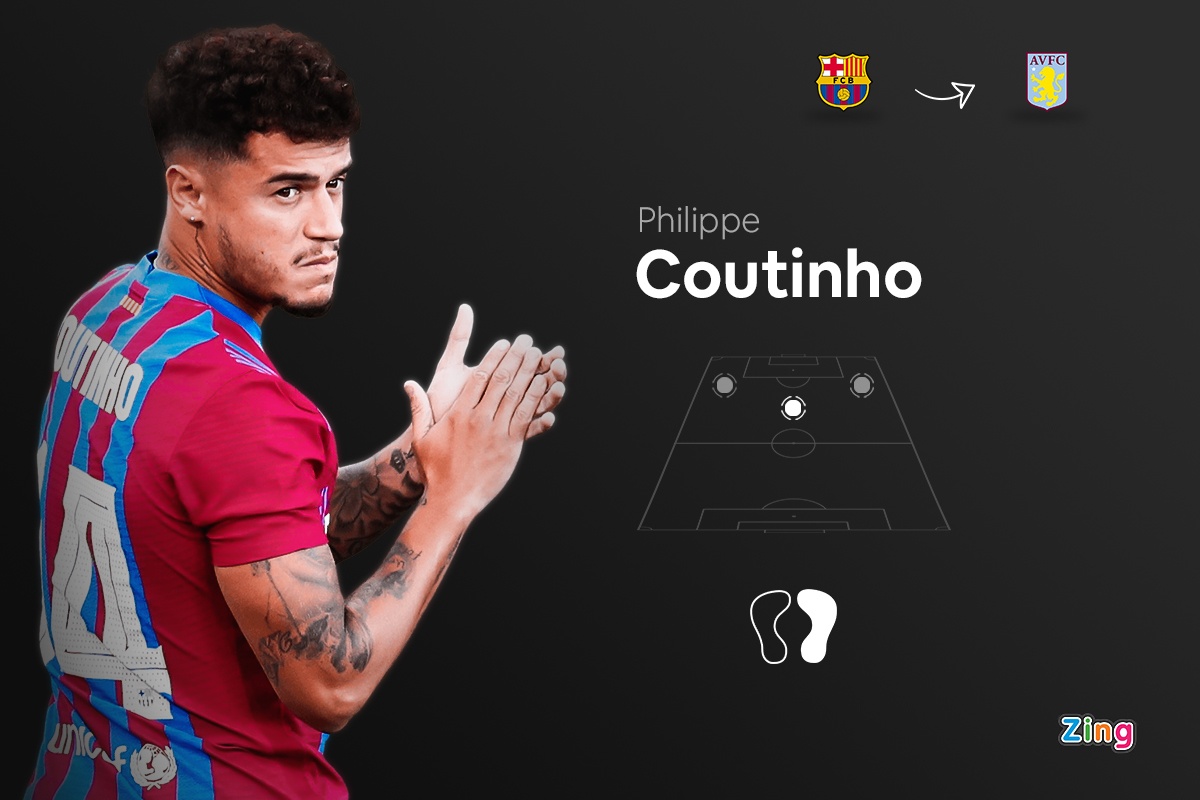 chuyen nhuong bong da anh 1