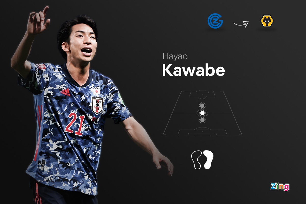 chuyen nhuong bong da anh 4