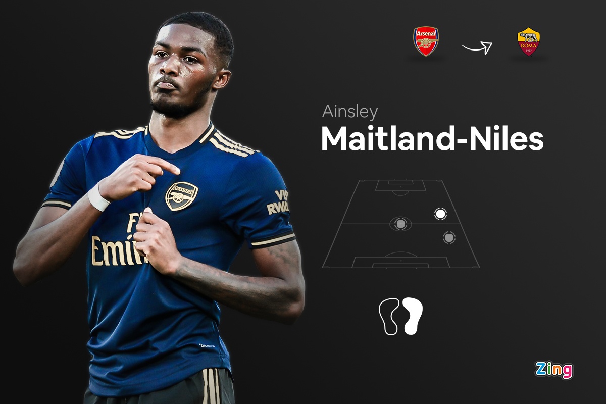 chuyen nhuong bong da anh 3