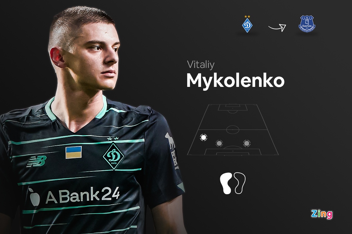 chuyen nhuong bong da anh 6