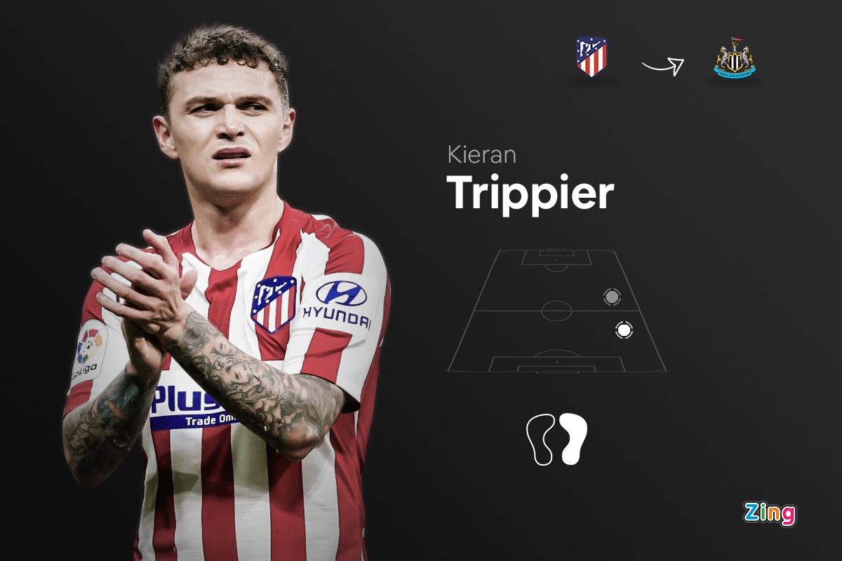 chuyen nhuong bong da anh 7