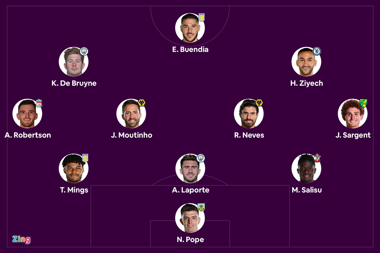 Doi hinh hay nhat vong 23 Premier League anh 1