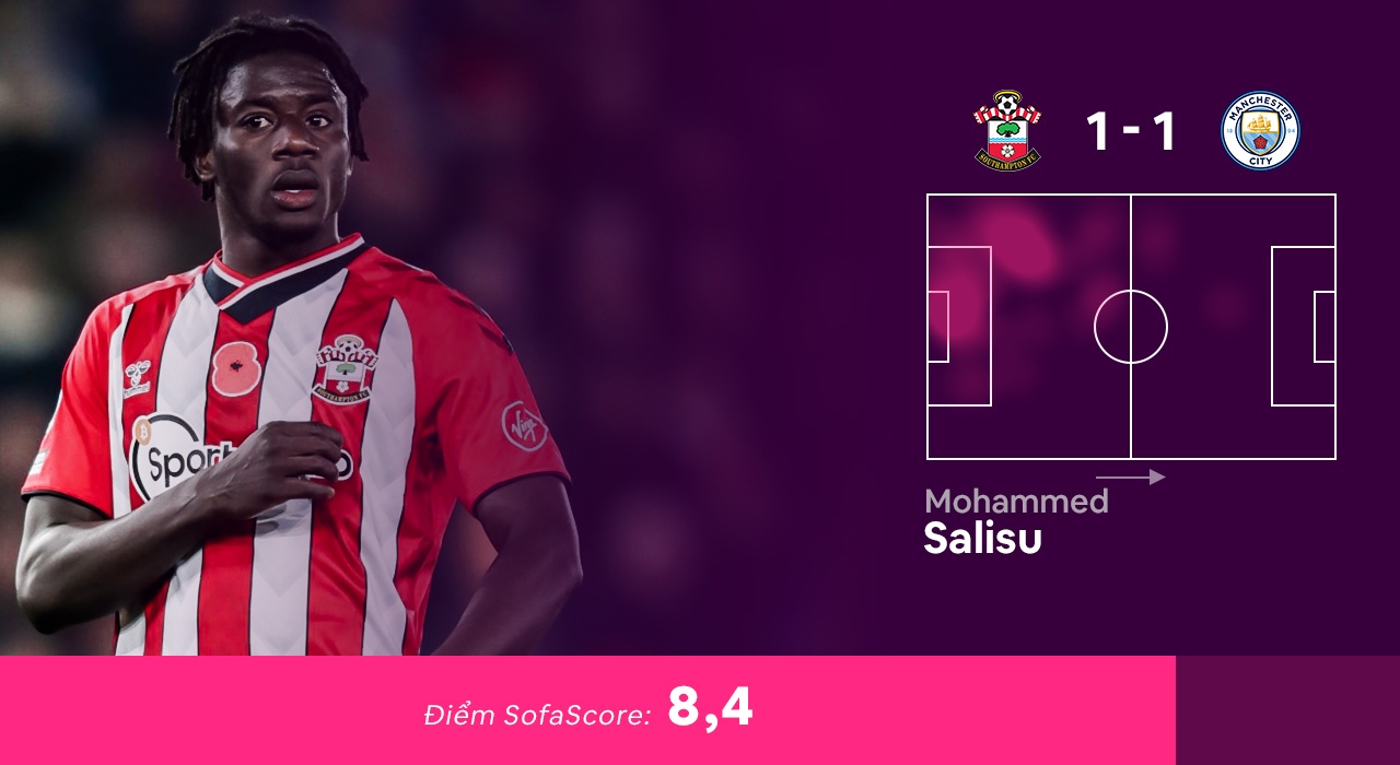 Doi hinh hay nhat vong 23 Premier League anh 11