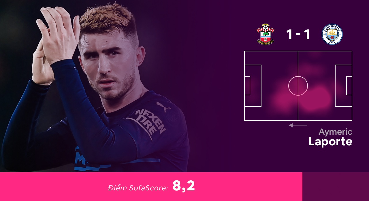 Doi hinh hay nhat vong 23 Premier League anh 10