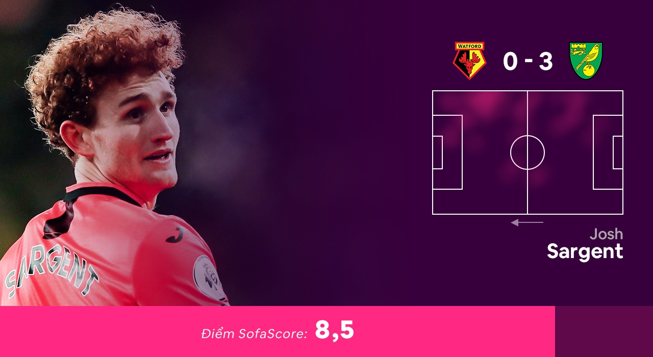 Doi hinh hay nhat vong 23 Premier League anh 8