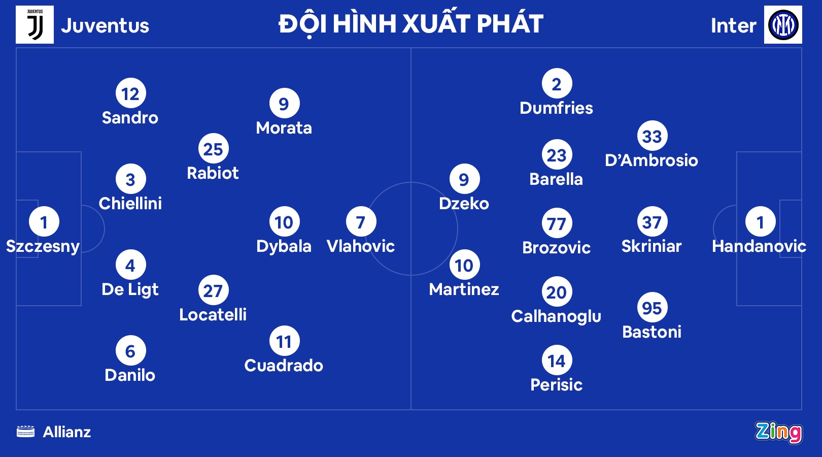 Inter dau Juventus anh 10