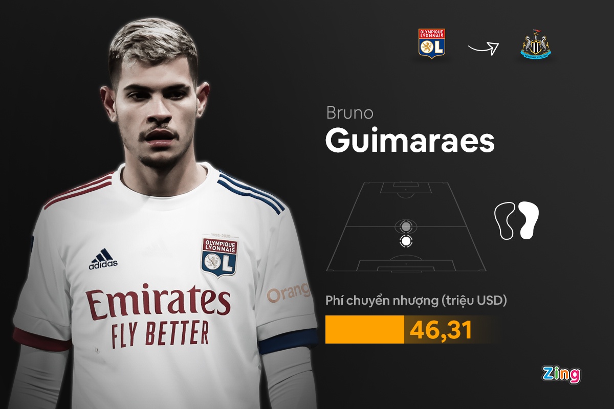 10 tan binh dat nhat phien cho giua mua anh 4