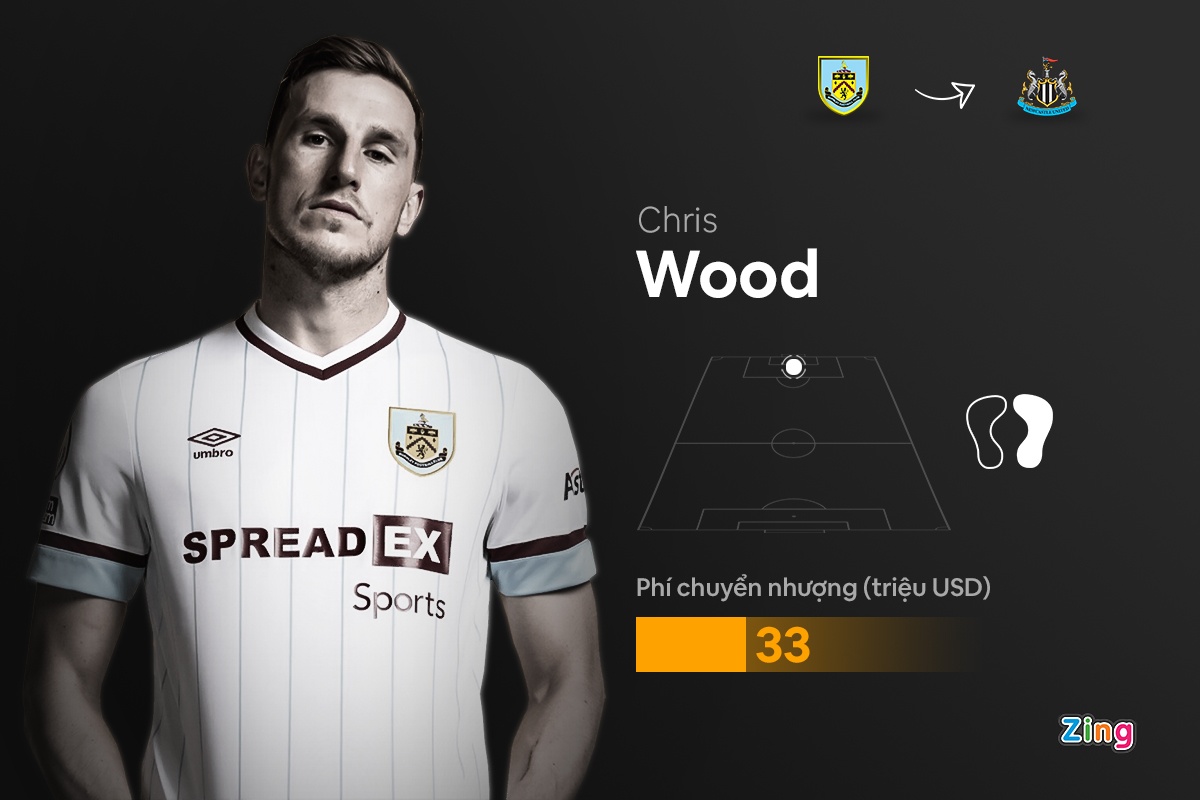 10 tan binh dat nhat phien cho giua mua anh 6