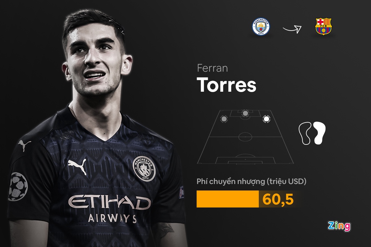 10 tan binh dat nhat phien cho giua mua anh 2