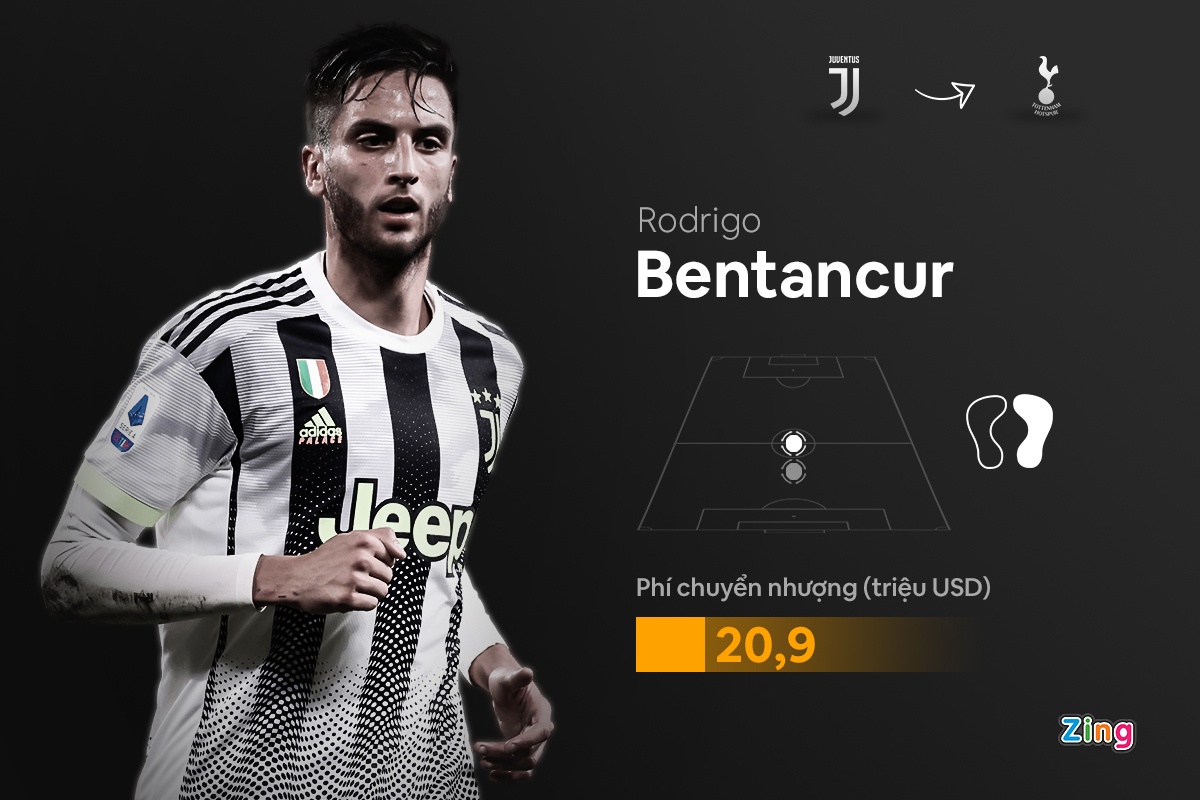 10 tan binh dat nhat phien cho giua mua anh 9