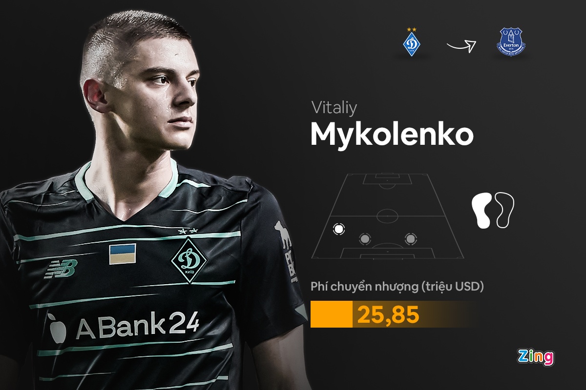 10 tan binh dat nhat phien cho giua mua anh 7