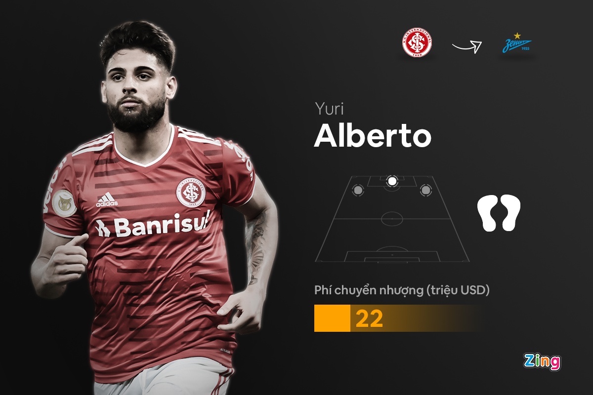 10 tan binh dat nhat phien cho giua mua anh 8