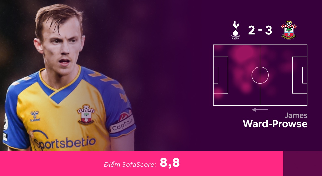 Doi hinh hay nhat vong 24 Premier League anh 6