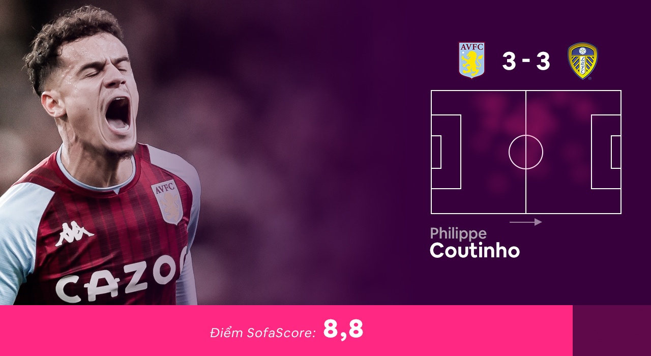 Doi hinh hay nhat vong 24 Premier League anh 4