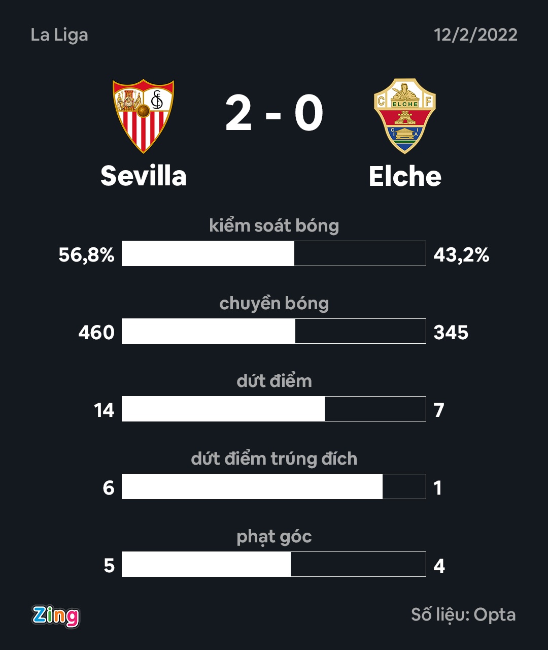 Martial kien tao anh 2