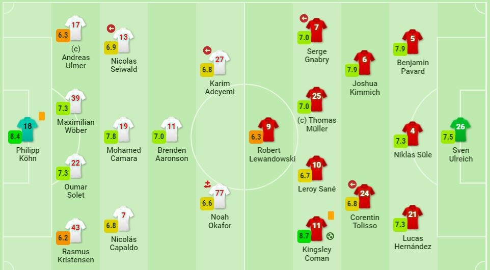 Bayern dau Salzburg anh 11