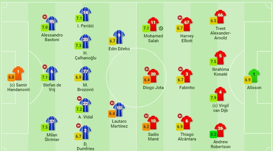 Liverpool thang INter anh 3