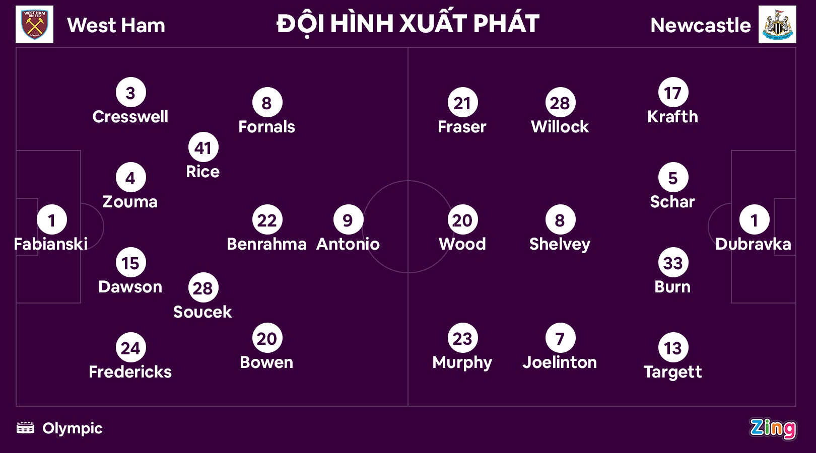 West Ham lo co hoi vuot Man United anh 10