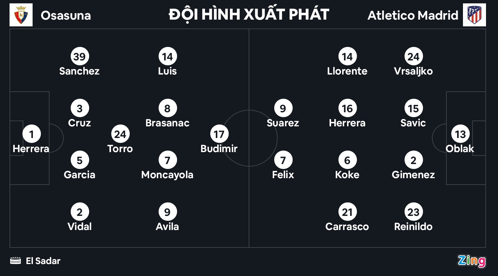 Suarez lap sieu pham anh 2