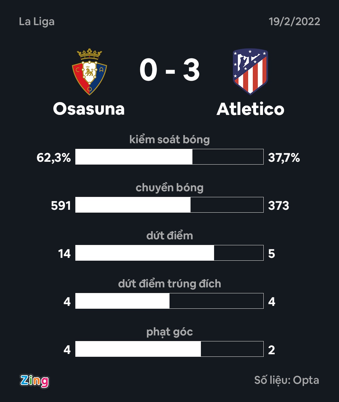 Suarez lap sieu pham anh 3