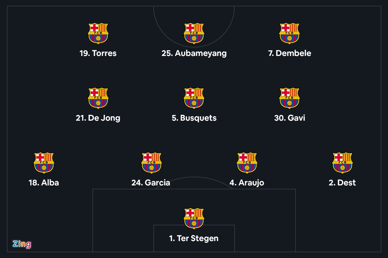 Barca dau Valencia anh 3