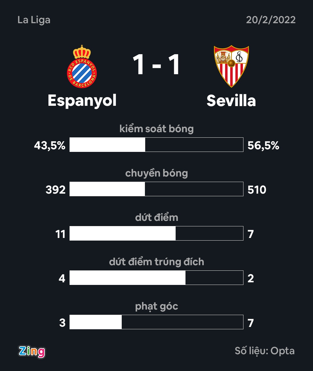 Martial bi chan thuong anh 3