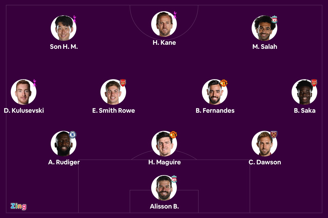 Doi hinh hay nhat vong 26 Premier League anh 1