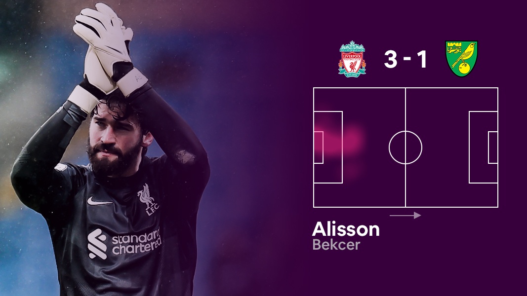 Doi hinh hay nhat vong 26 Premier League anh 12