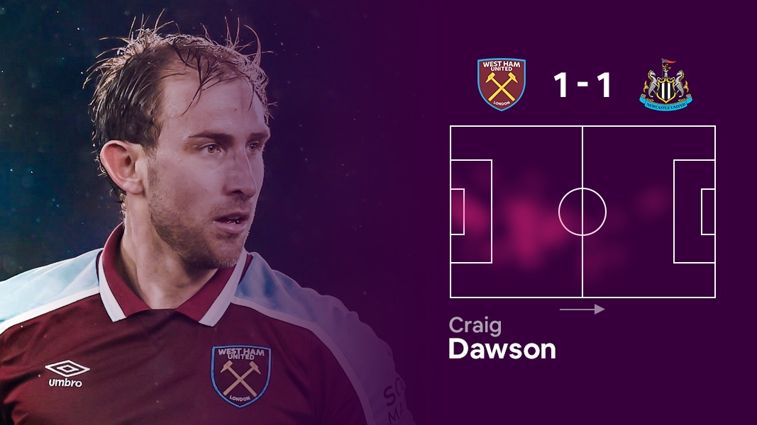 Doi hinh hay nhat vong 26 Premier League anh 11