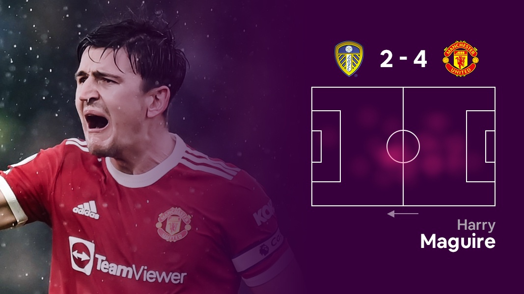 Doi hinh hay nhat vong 26 Premier League anh 10