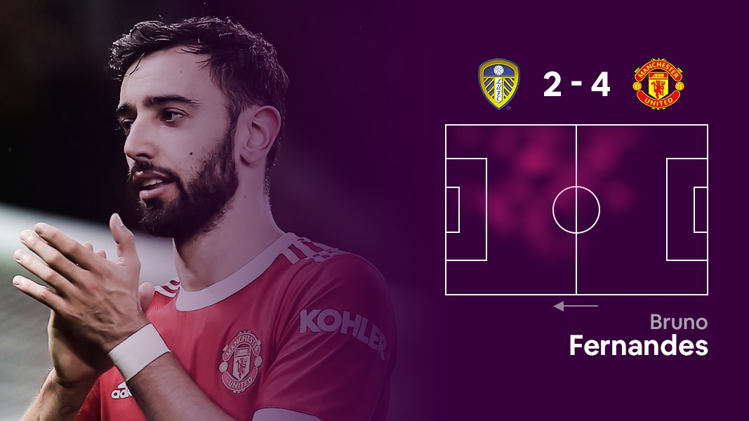 Doi hinh hay nhat vong 26 Premier League anh 7